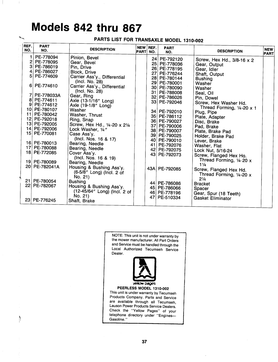 MTD 147-862-000, 147-843-000, 147-853-000, 147-842-000, 147-857-000, 147-852-000, 147-867-000, 147-847-000, 147-863-000 manual 