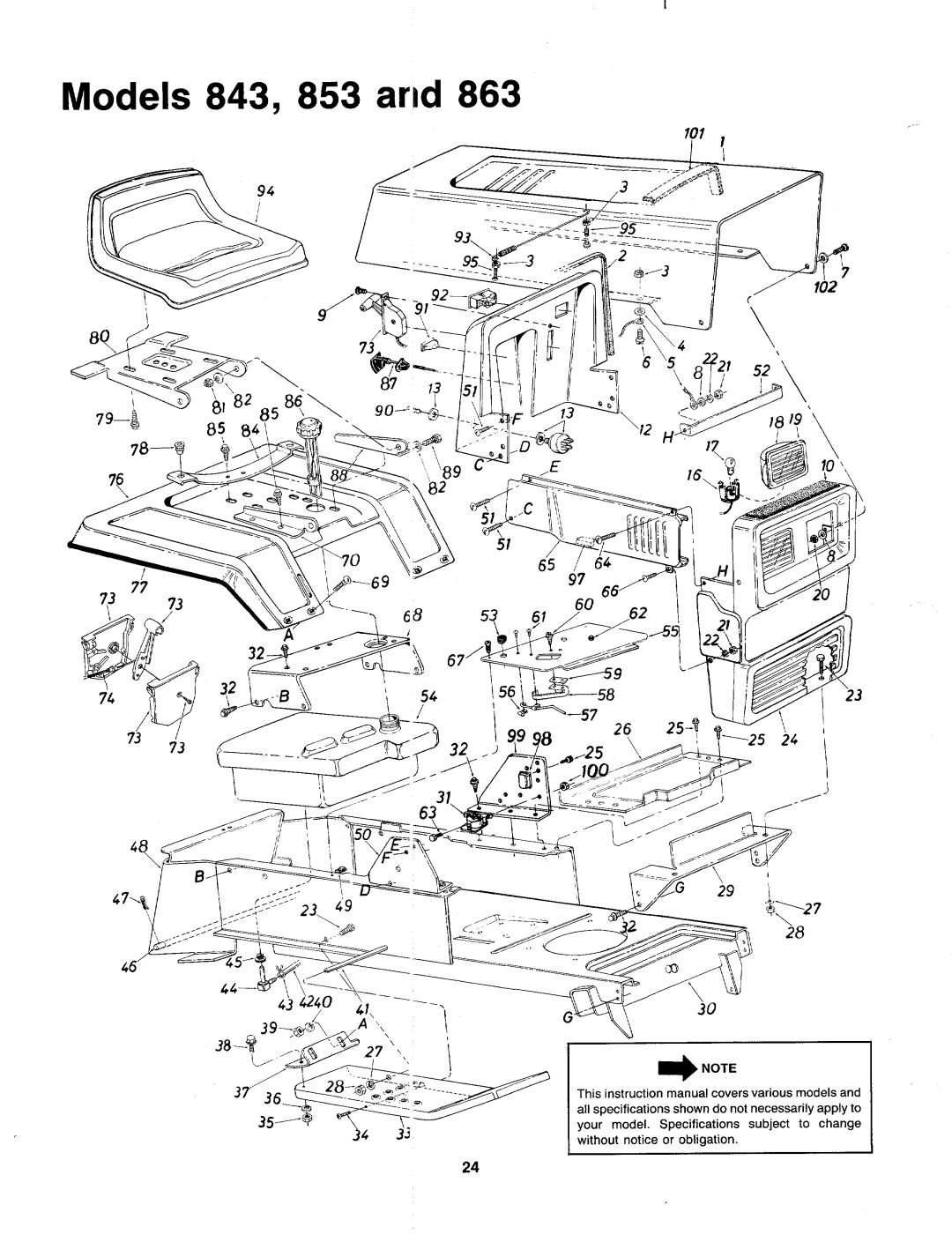 MTD 147-843-000, 147-853-000, 147-862-000, 147-842-000, 147-857-000, 147-852-000, 147-867-000, 147-847-000, 147-863-000 manual 