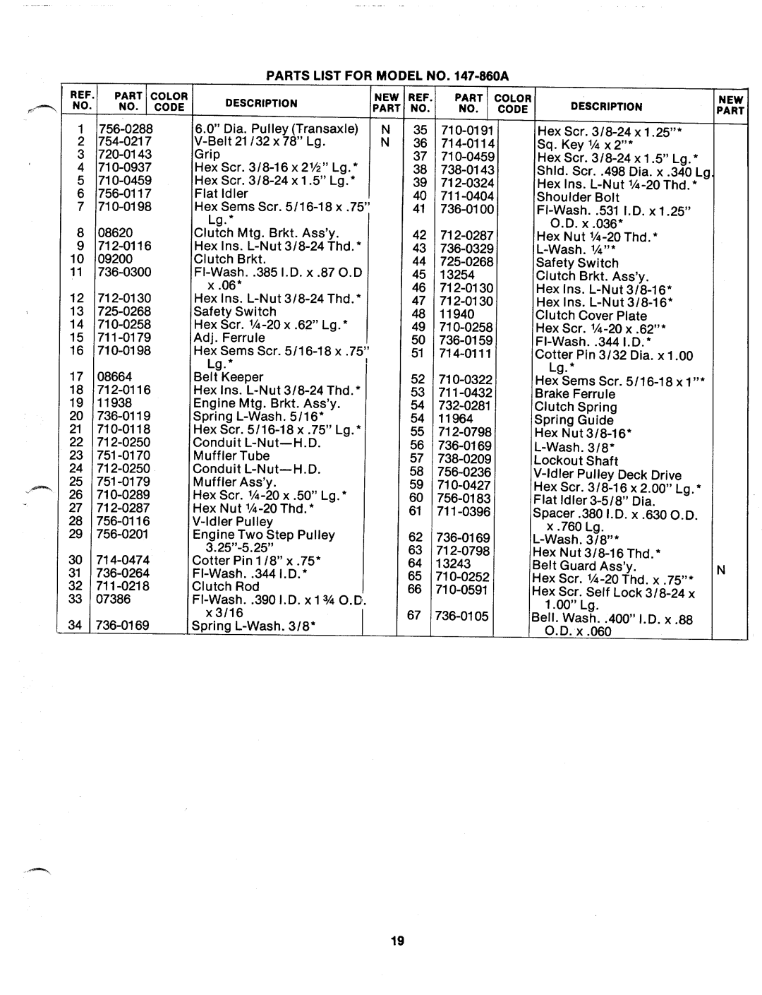 MTD 147-860A manual 