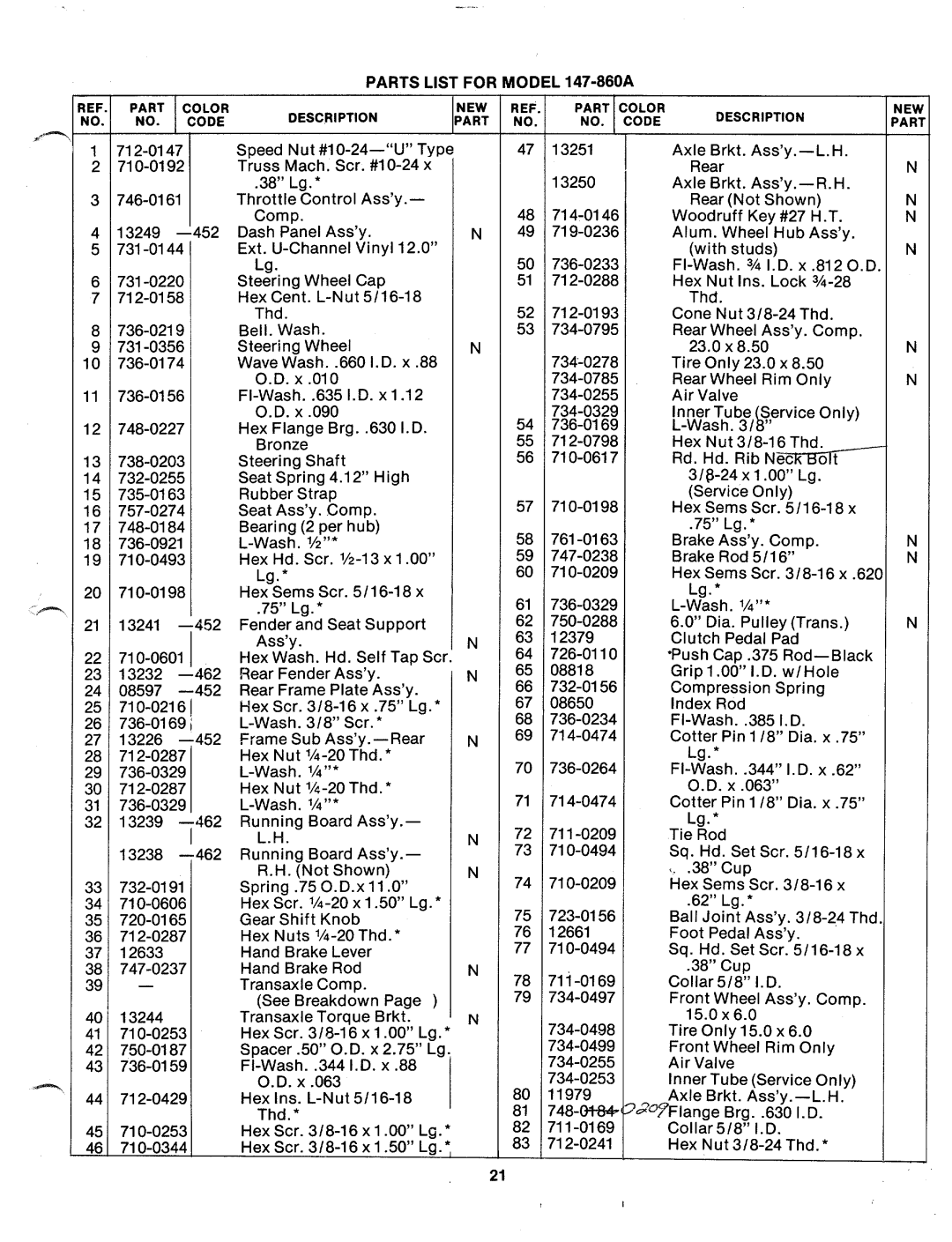 MTD 147-860A manual 