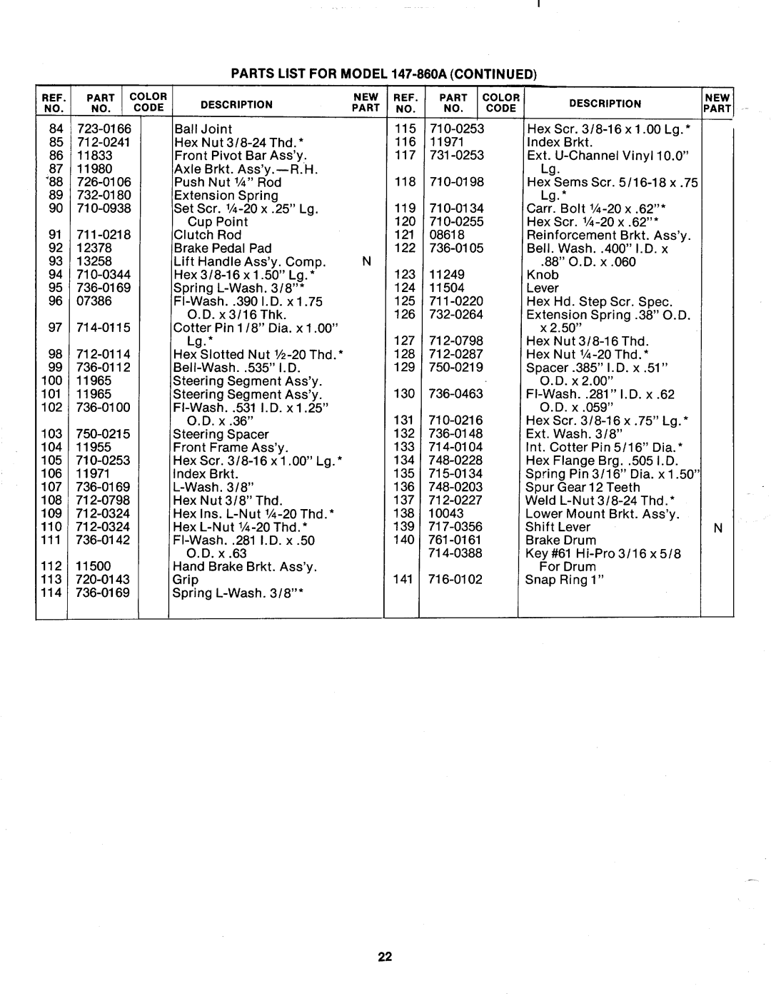 MTD 147-860A manual 