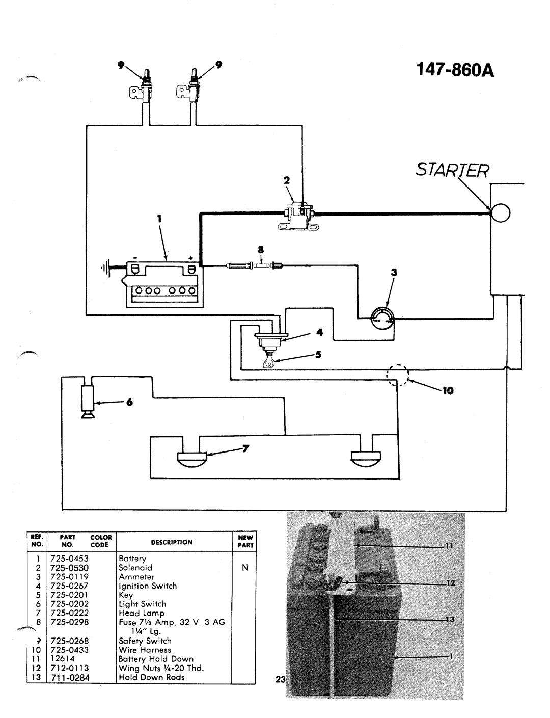 MTD 147-860A manual 