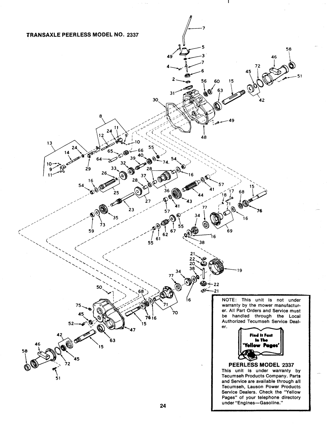 MTD 147-860A manual 