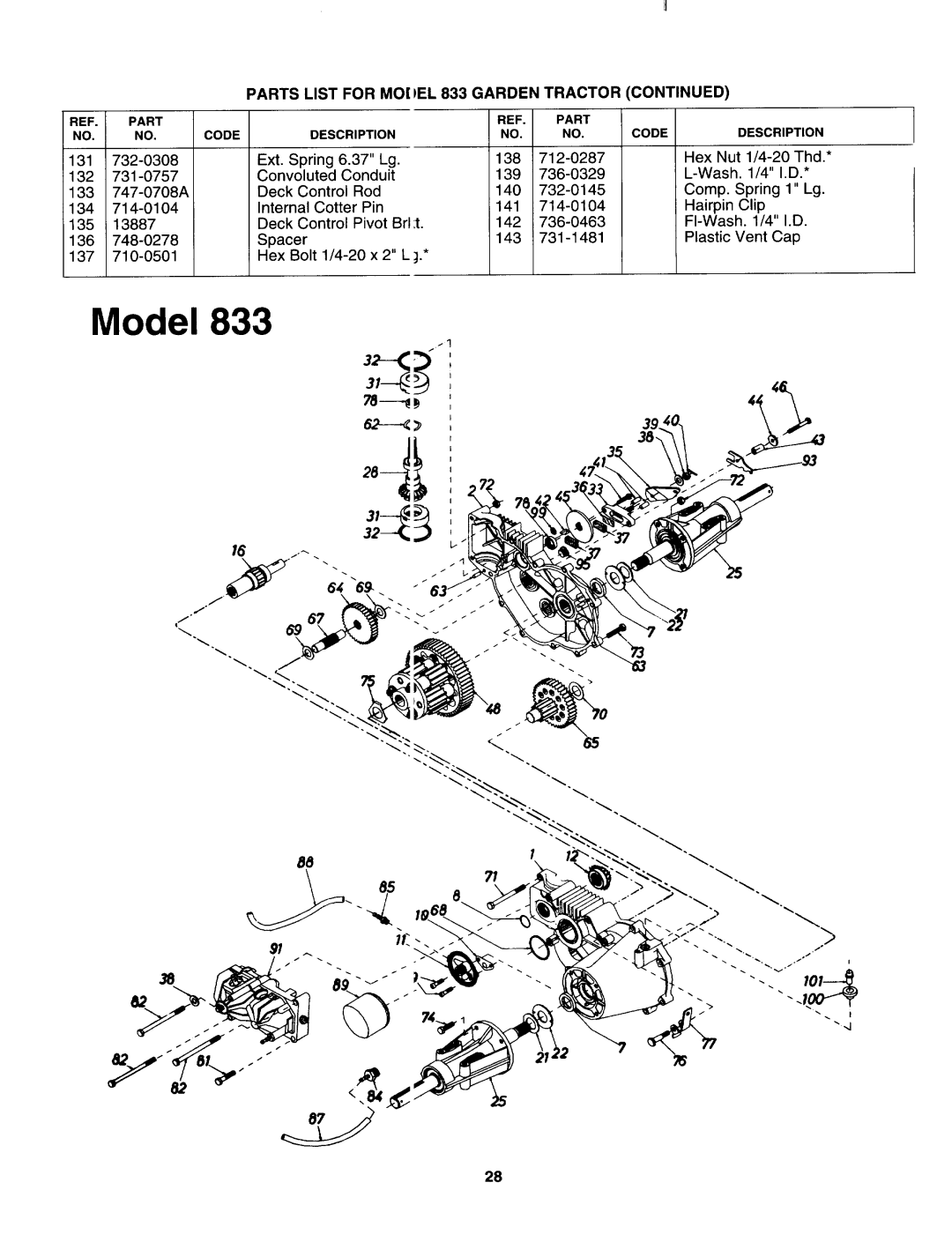 MTD 147S833H131 manual 