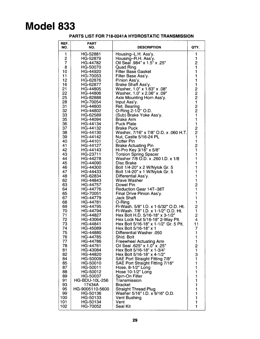 MTD 147S833H131 manual 