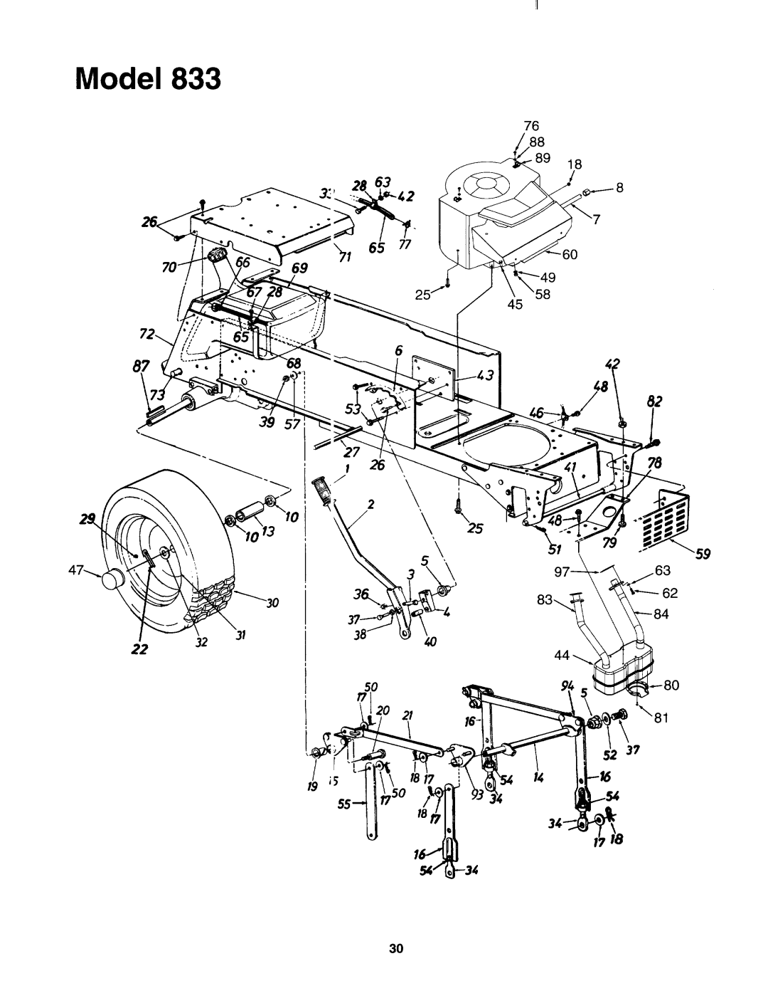 MTD 147S833H131 manual 