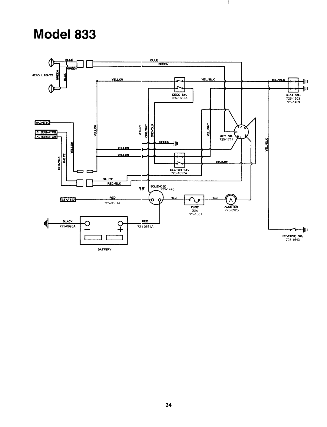 MTD 147S833H131 manual 