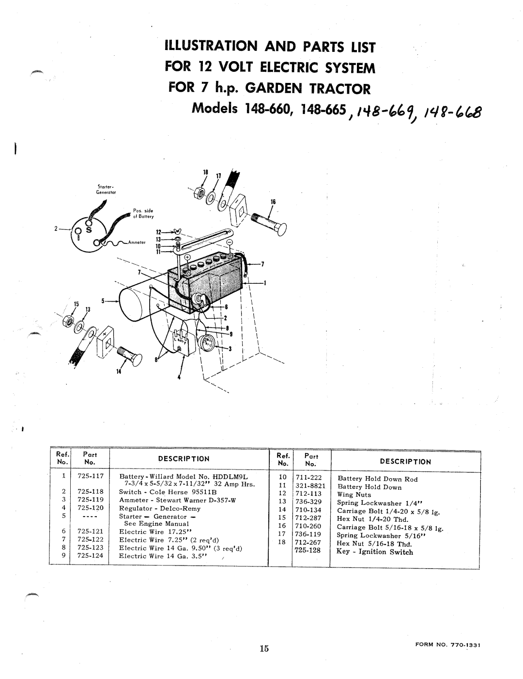 MTD 148-650, 148-660, 148-665, 148-655 manual 