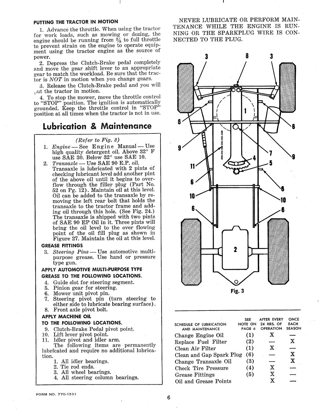 MTD 148-655, 148-660, 148-665, 148-650 manual 