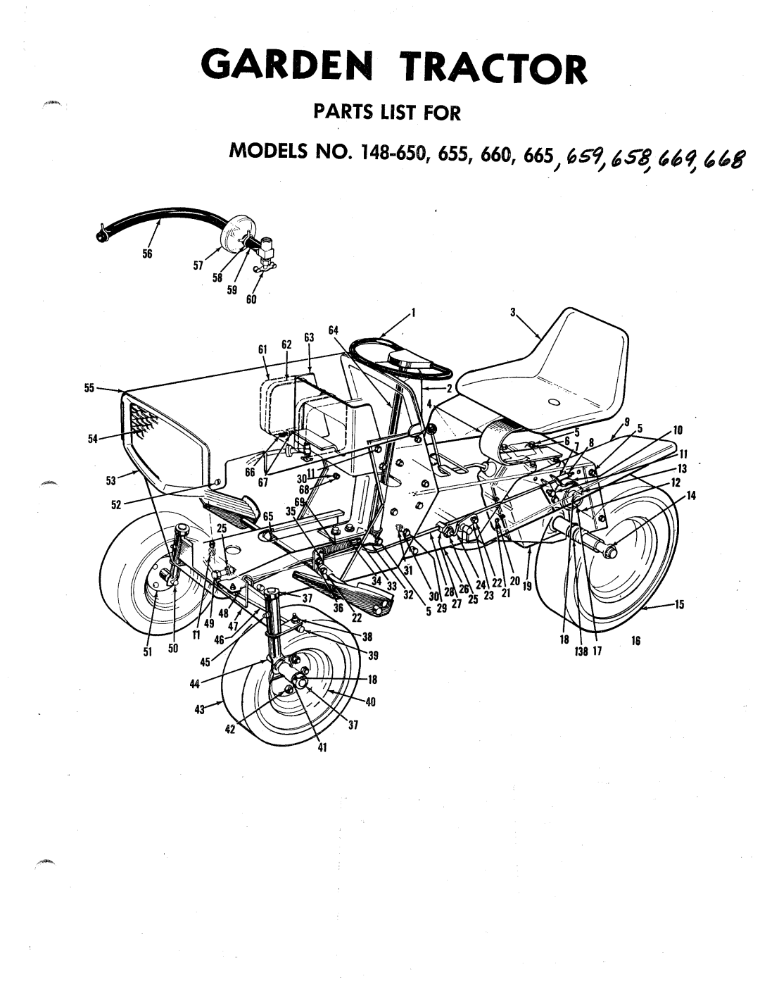 MTD 148-665, 148-660, 148-655, 148-650 manual 