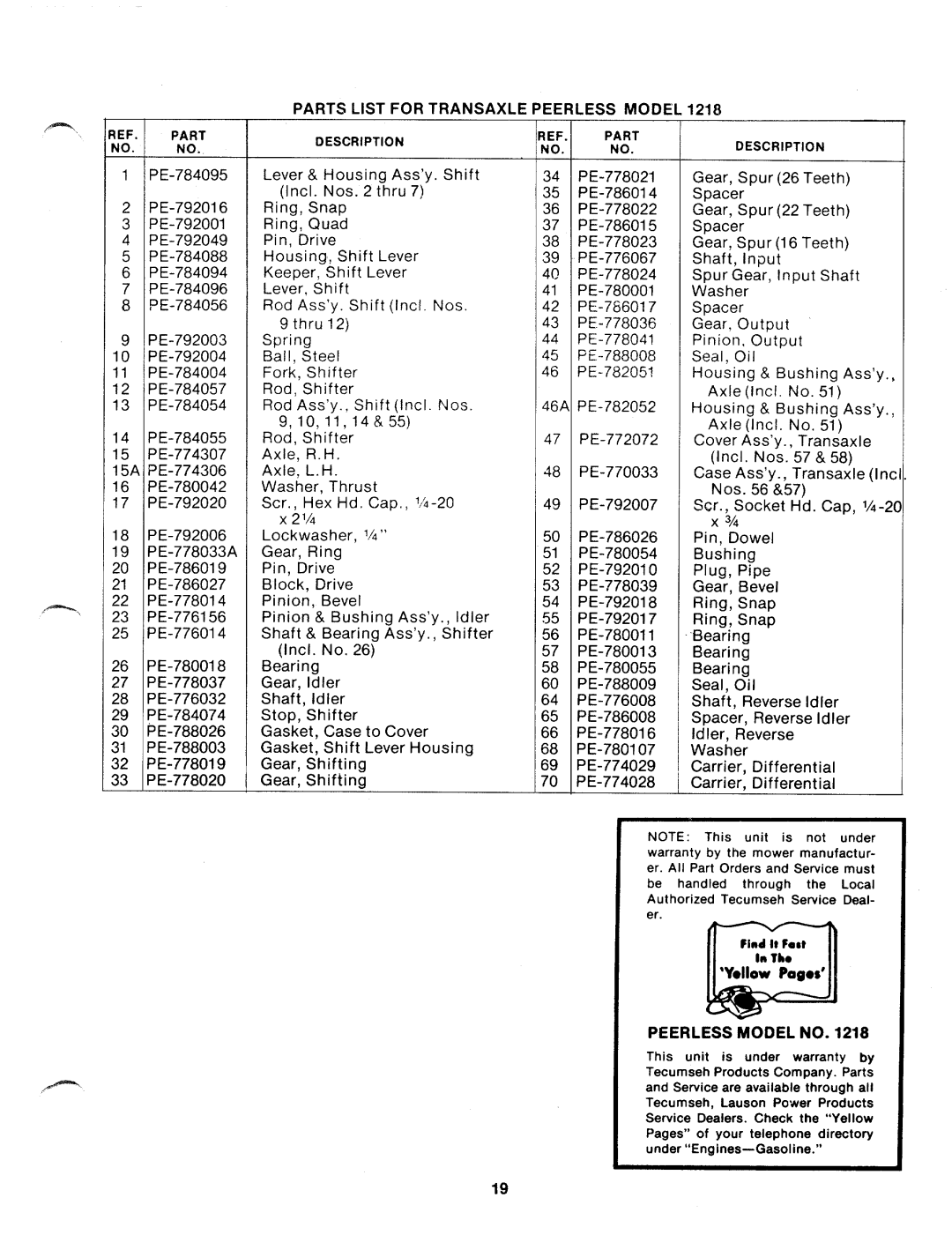 MTD 148-760A manual 