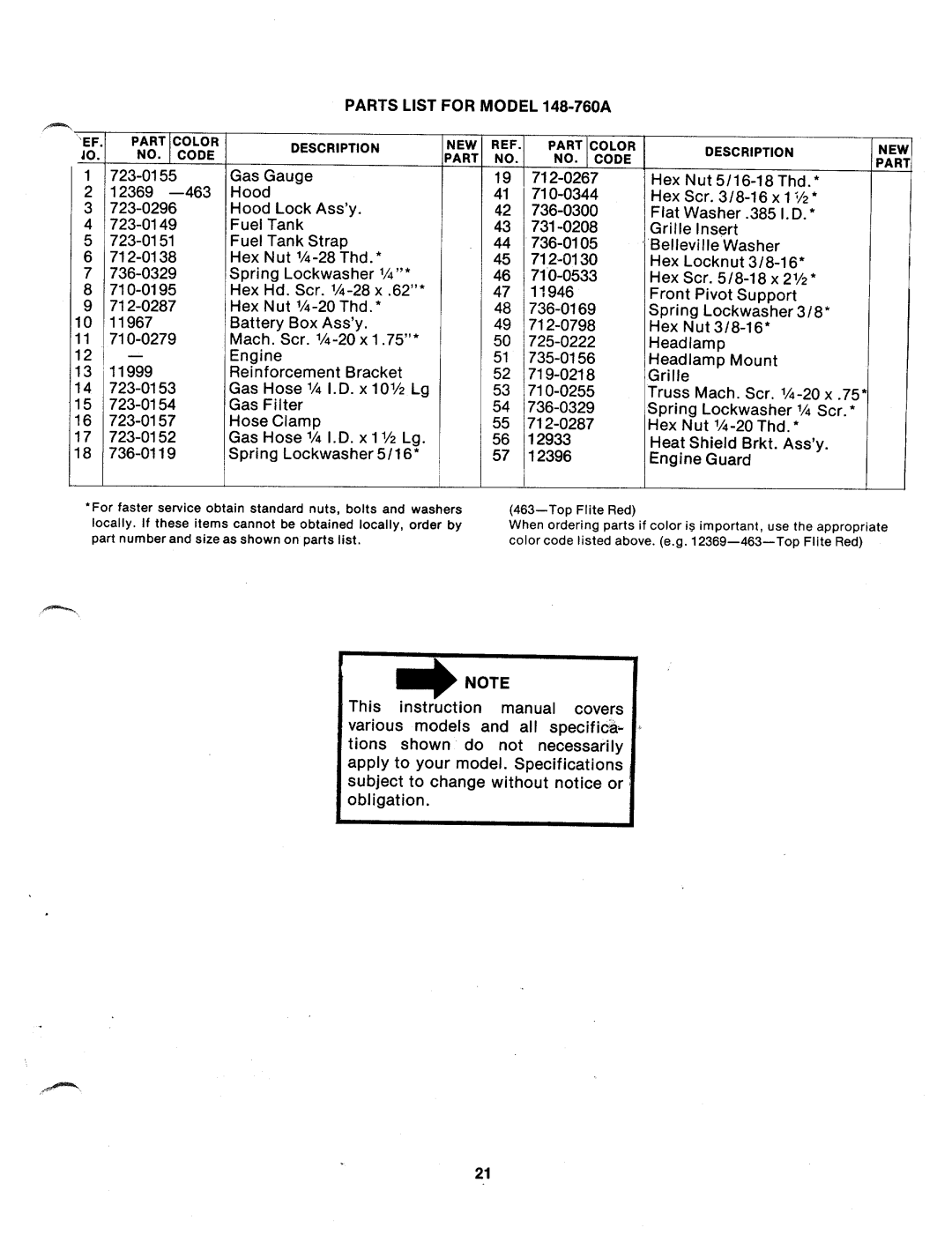 MTD 148-760A manual 