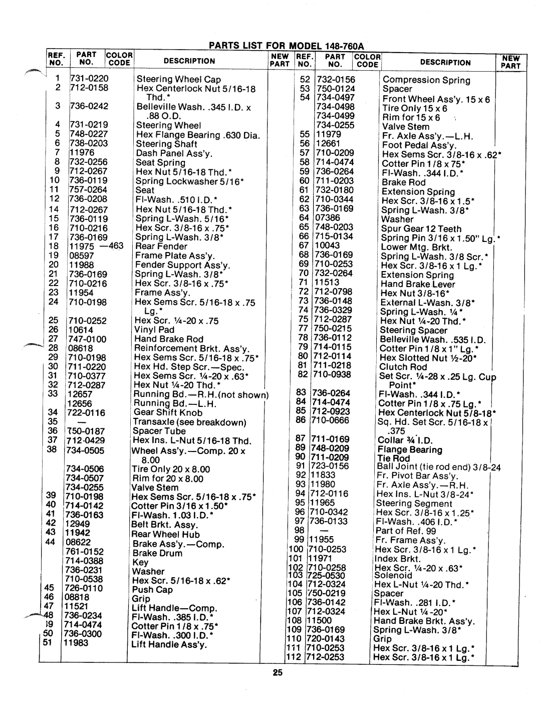 MTD 148-760A manual 