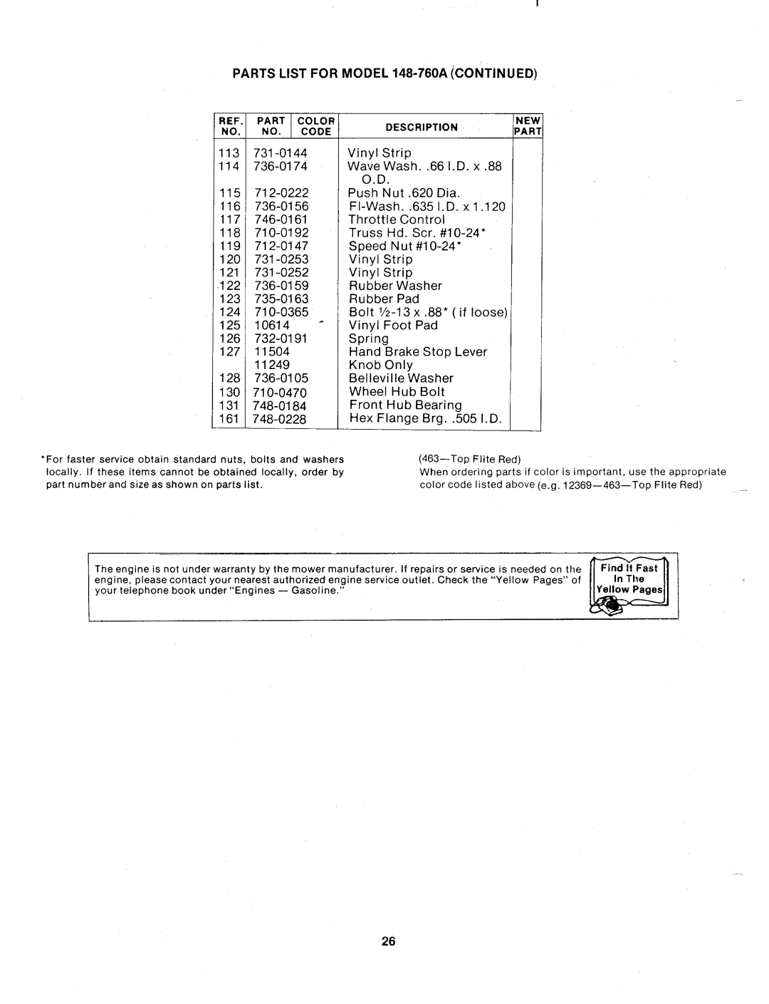 MTD 148-760A manual 