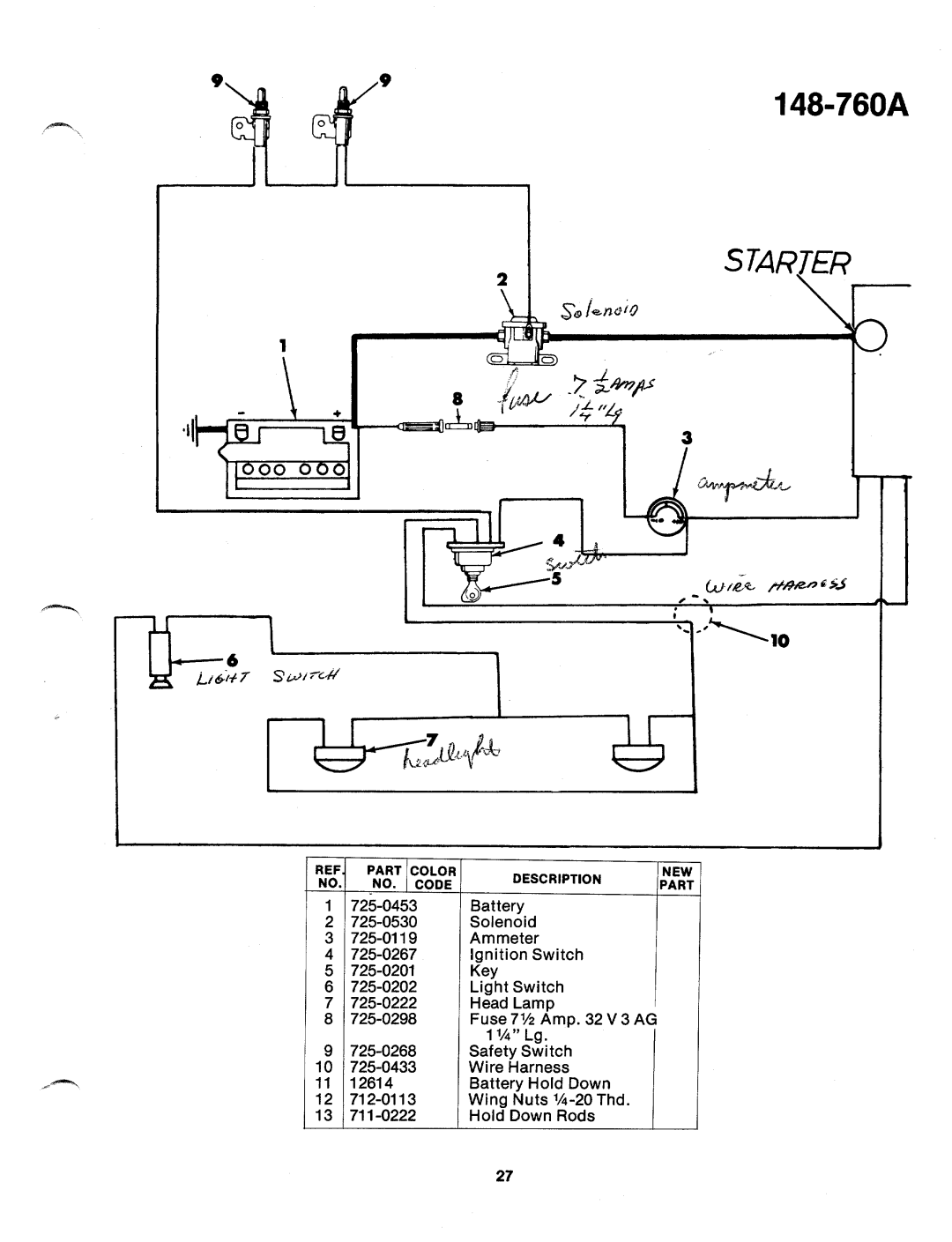 MTD 148-760A manual 