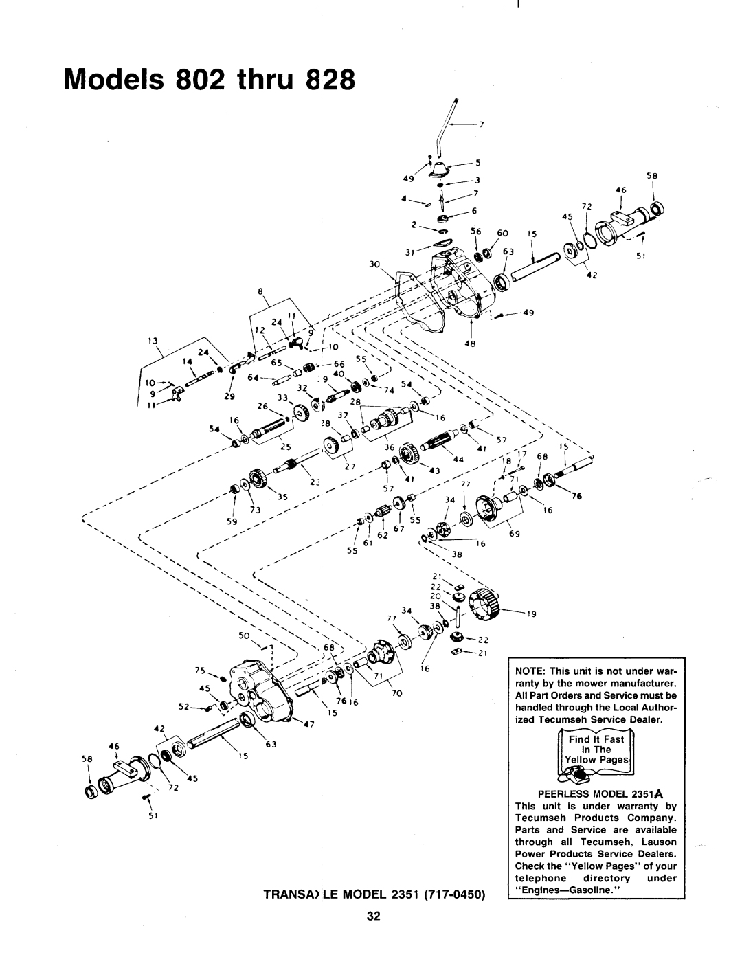 MTD 148-802-000, 148-827-000, 148-828-000, 148-822-000, 148-823-000, 148-818-000, 148-813-000, 148-817-000, 148-808-000 manual 