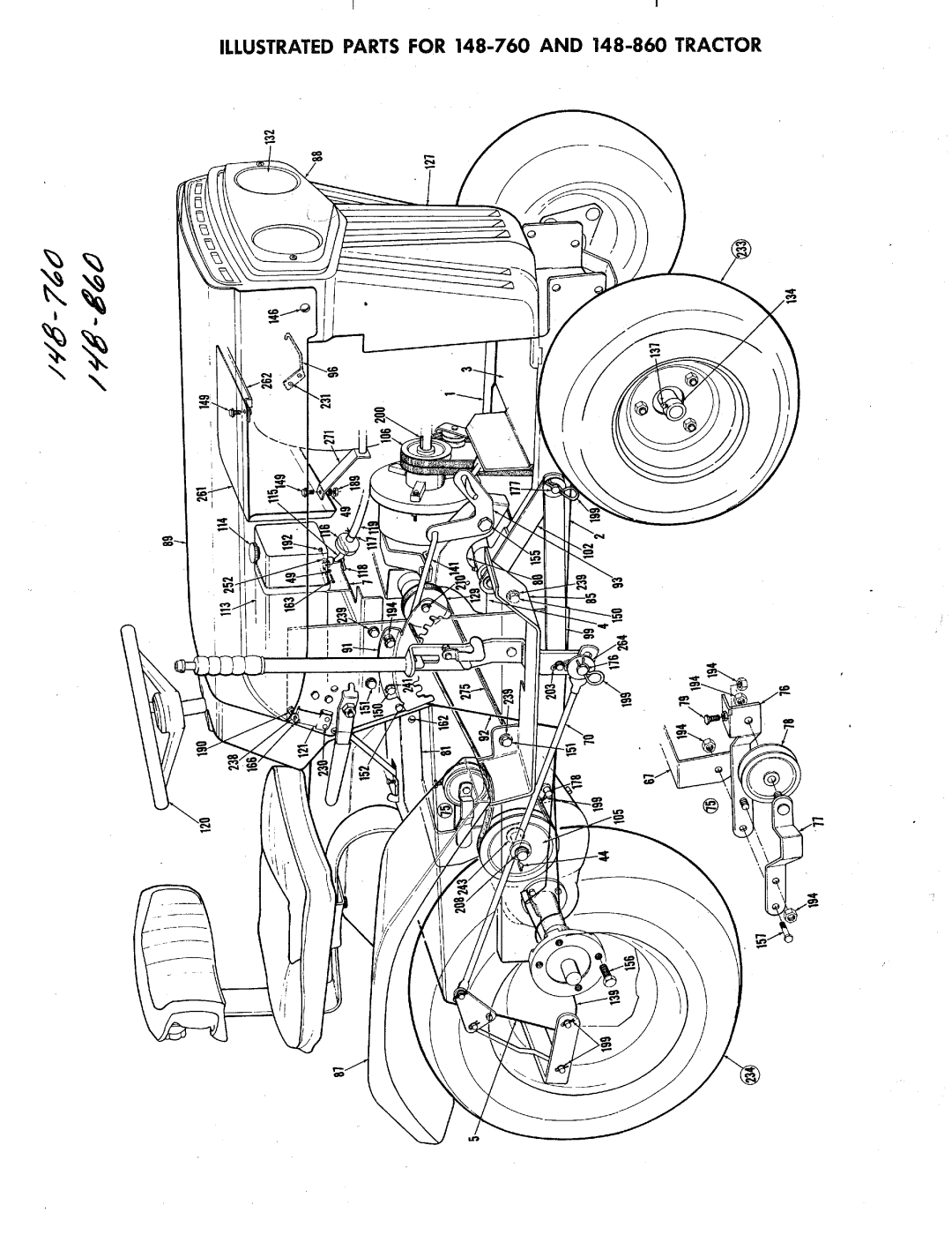 MTD 148-760 10 H.P, 148-860 10 H.P, 148-860 12 H.P manual 