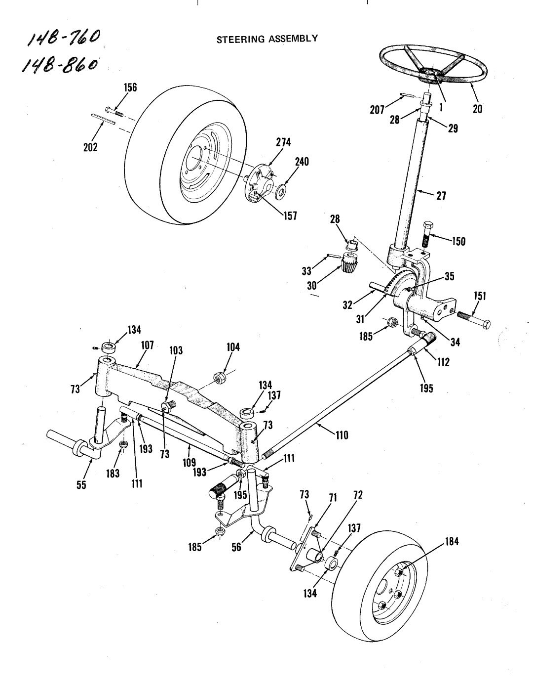 MTD 148-860 10 H.P, 148-760 10 H.P, 148-860 12 H.P manual 