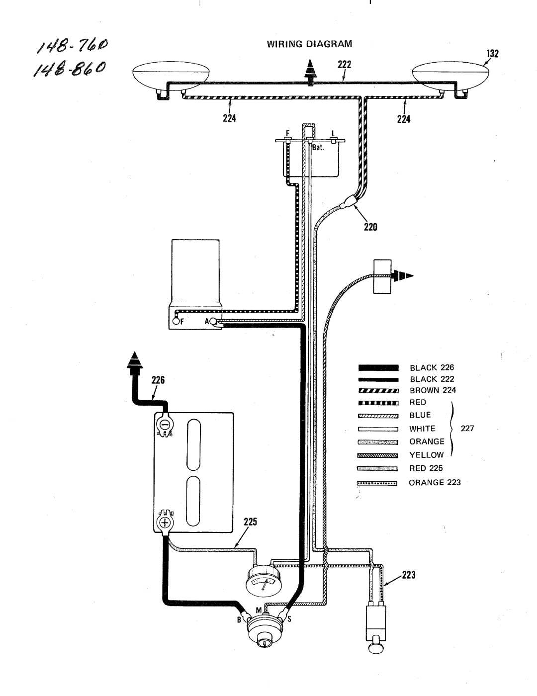 MTD 148-760 10 H.P, 148-860 10 H.P, 148-860 12 H.P manual 