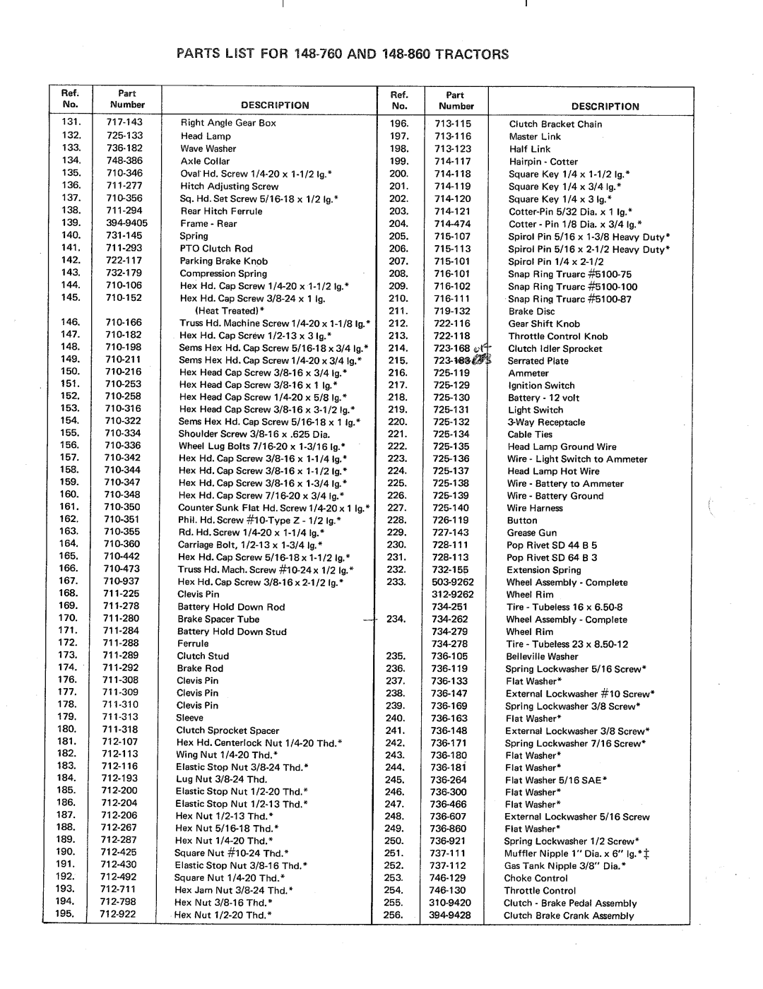 MTD 148-860 10 H.P, 148-760 10 H.P, 148-860 12 H.P manual 