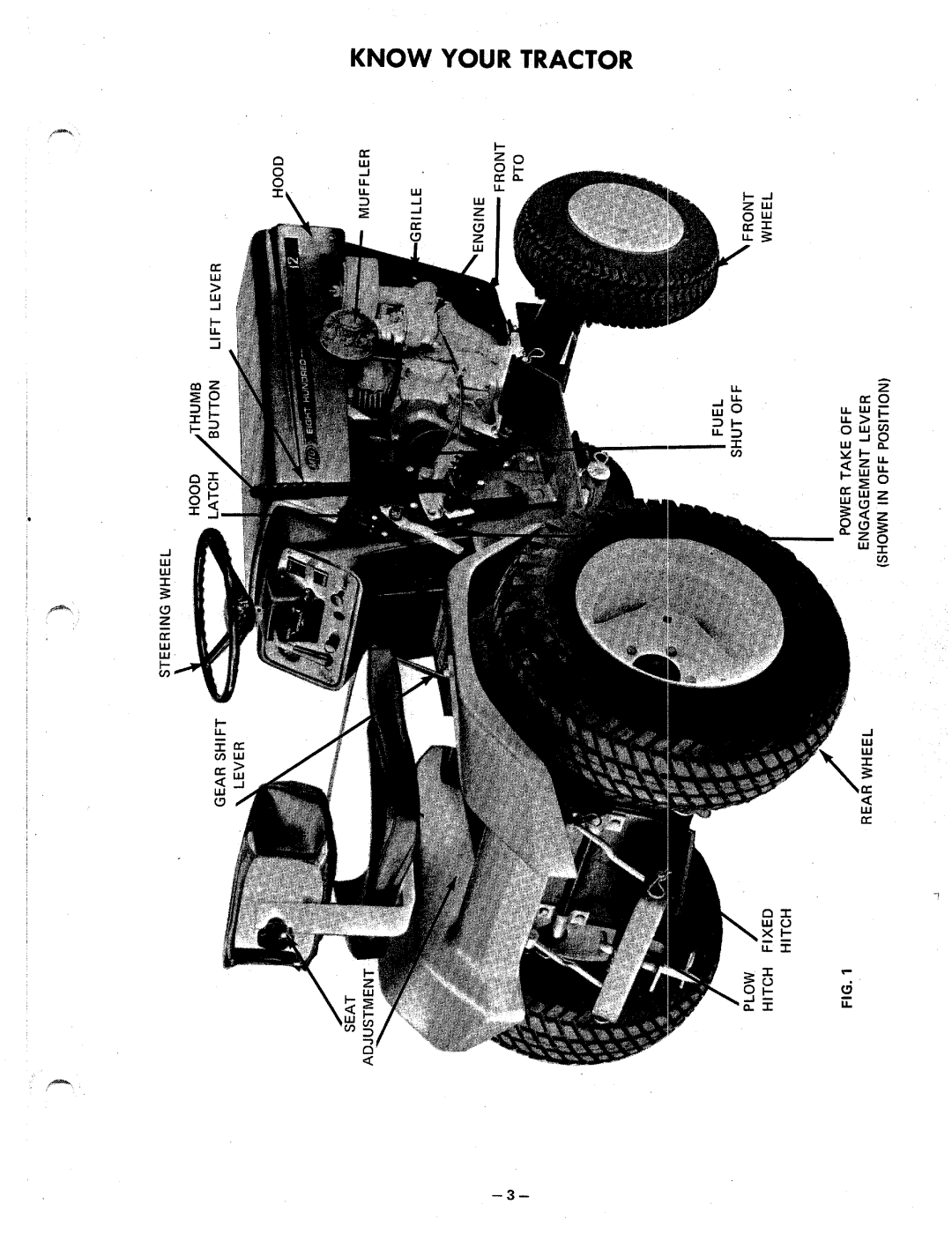 MTD 148-860 10 H.P, 148-760 10 H.P, 148-860 12 H.P manual 