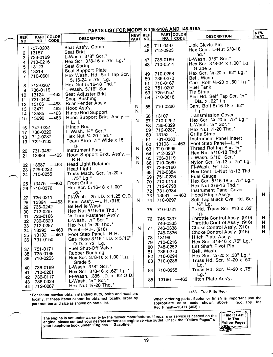 MTD 148-910A, 148-916A manual 