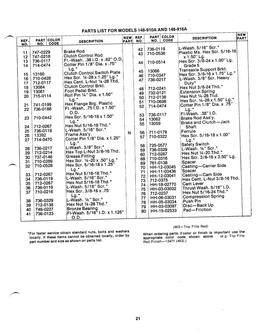 MTD 148-910A, 148-916A manual 