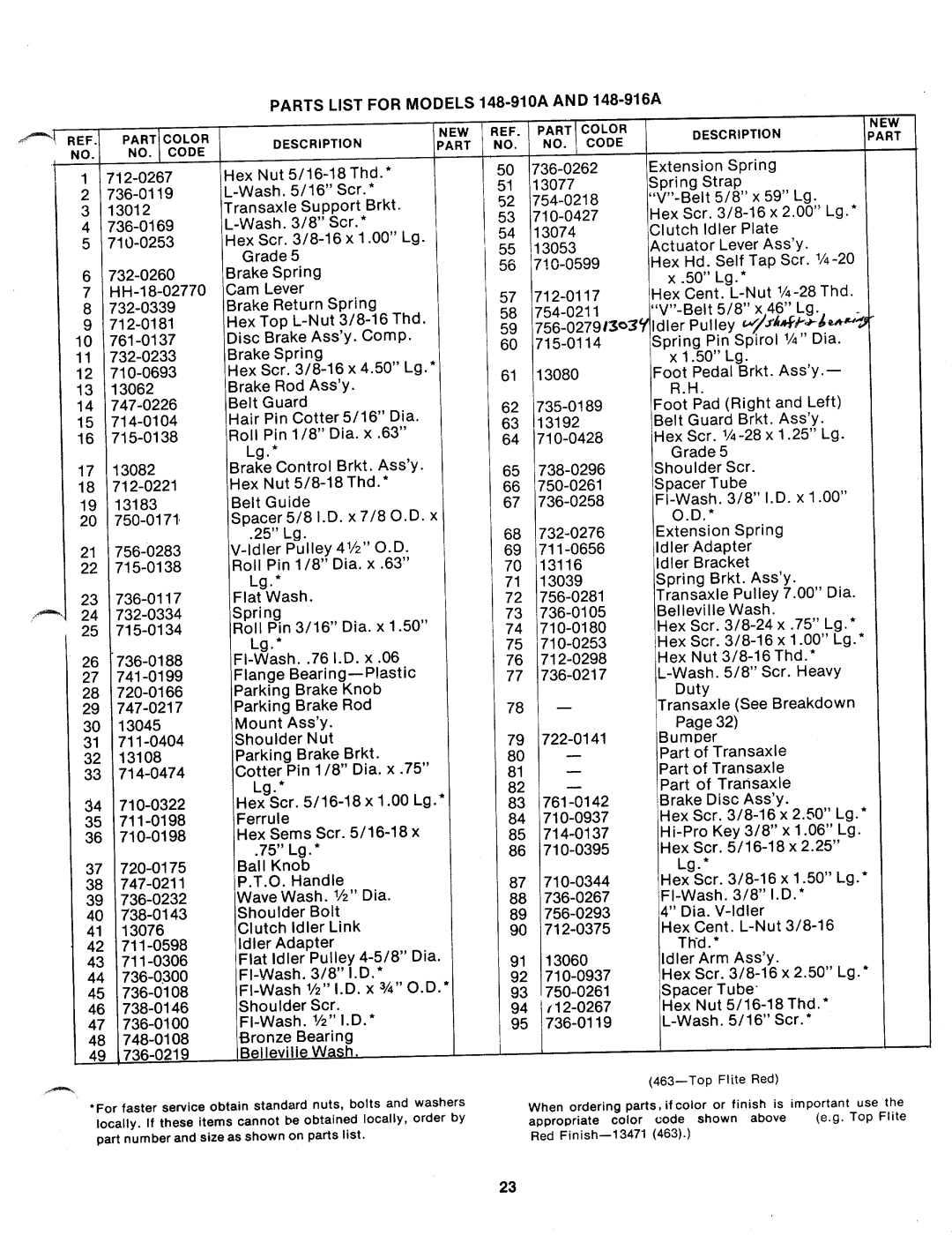 MTD 148-910A, 148-916A manual 