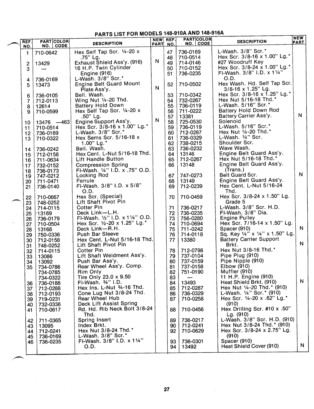 MTD 148-910A, 148-916A manual 