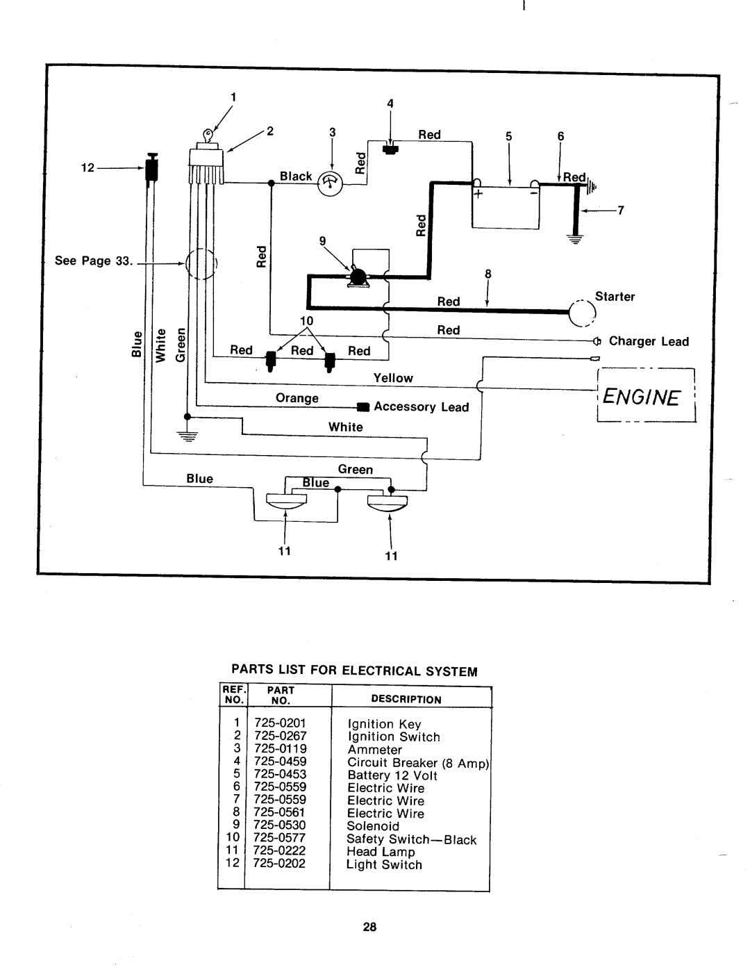 MTD 148-916A, 148-910A manual 