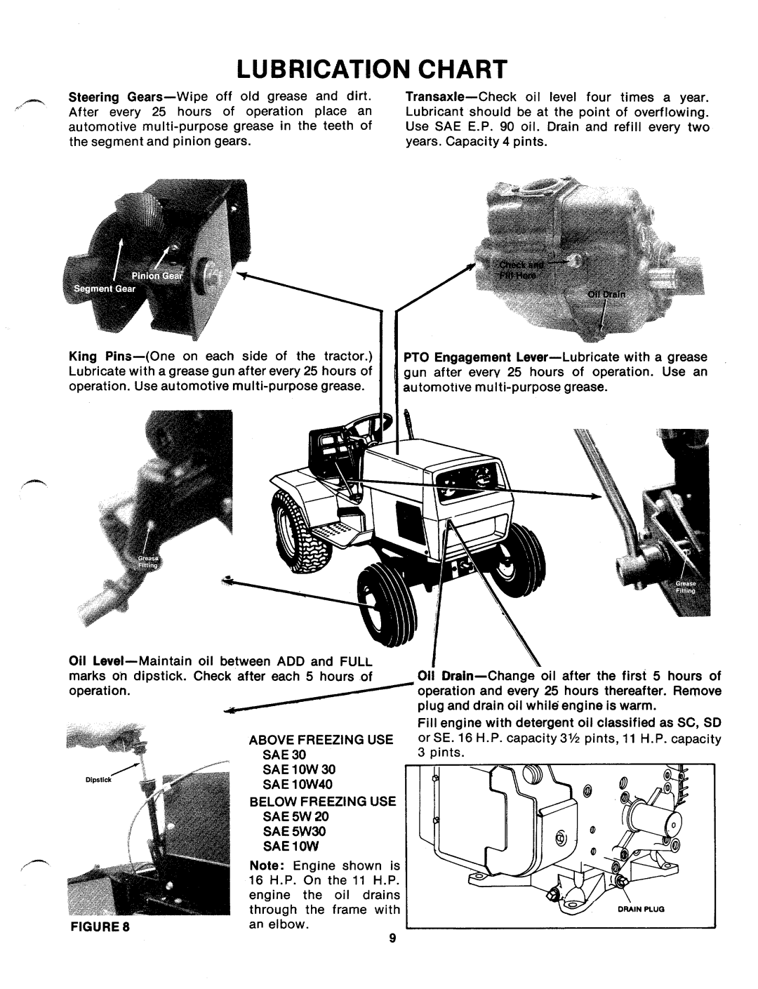 MTD 148-910A, 148-916A manual 