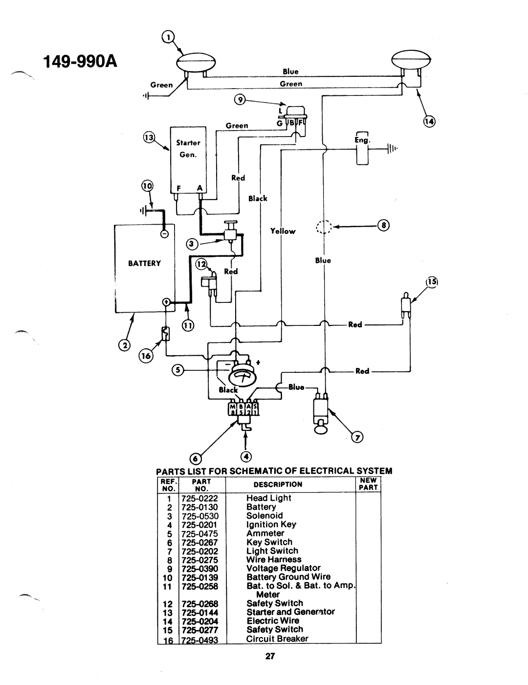 MTD 149-990A manual 