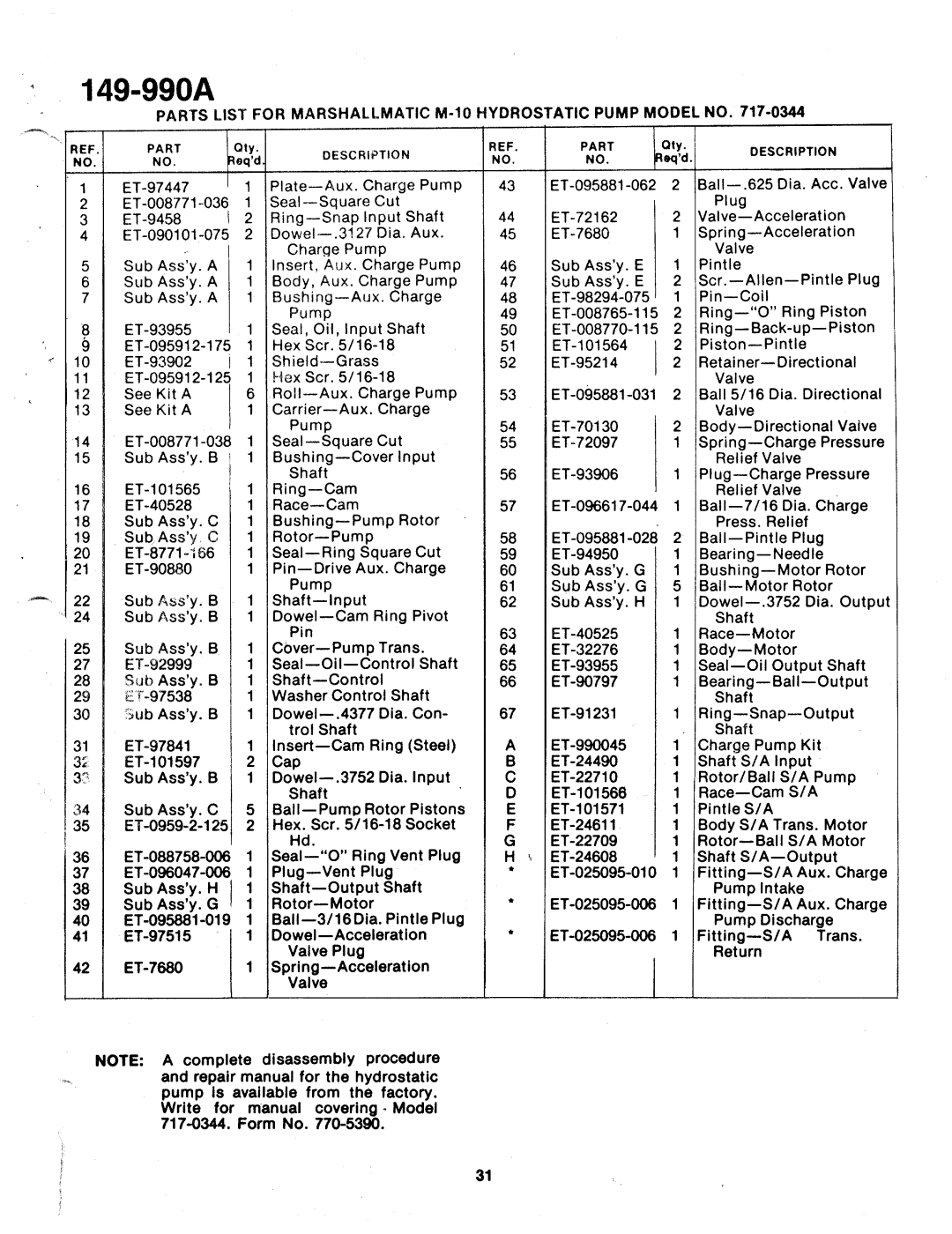 MTD 149-990A manual 