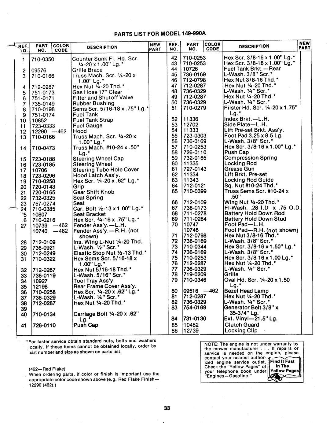 MTD 149-990A manual 