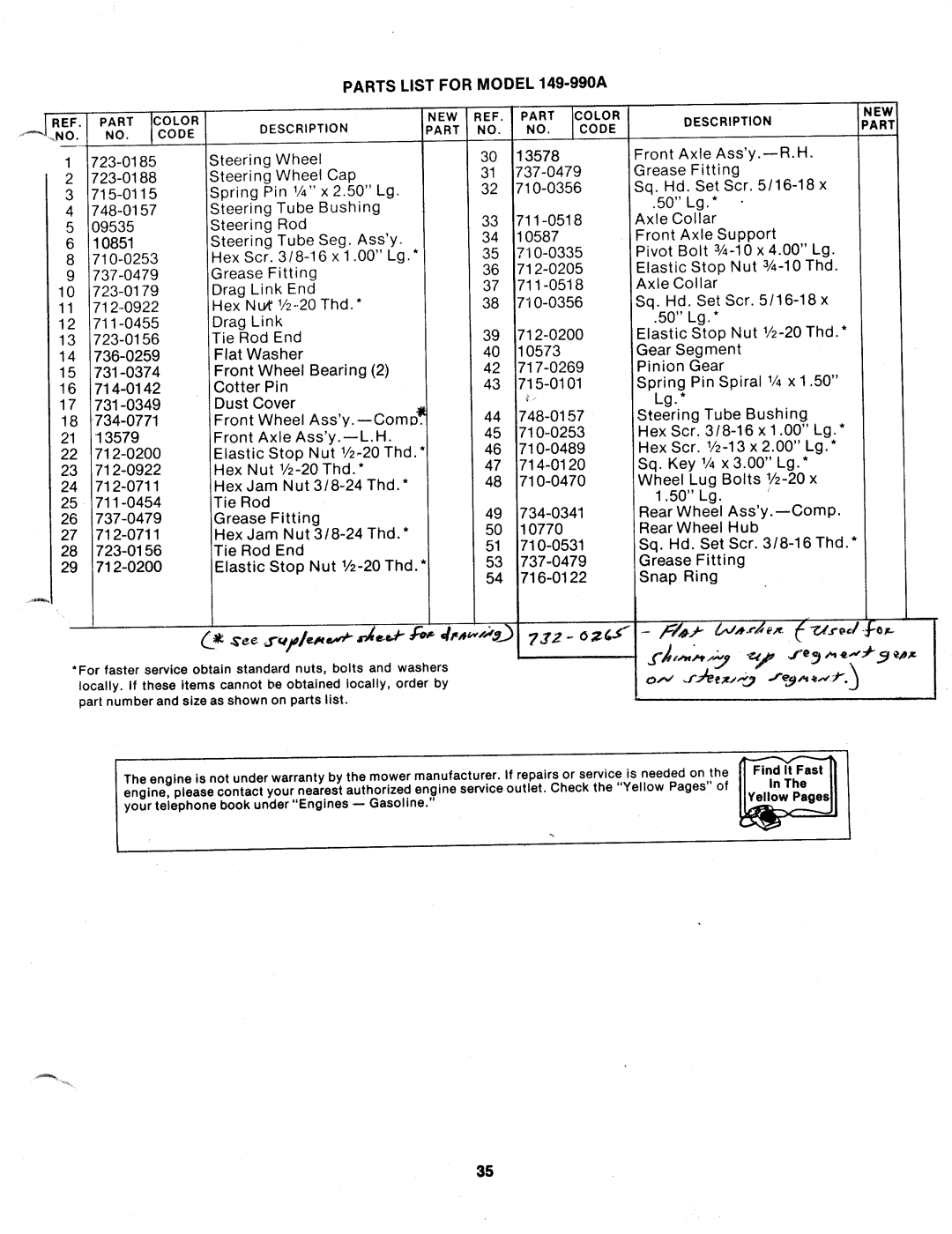 MTD 149-990A manual 