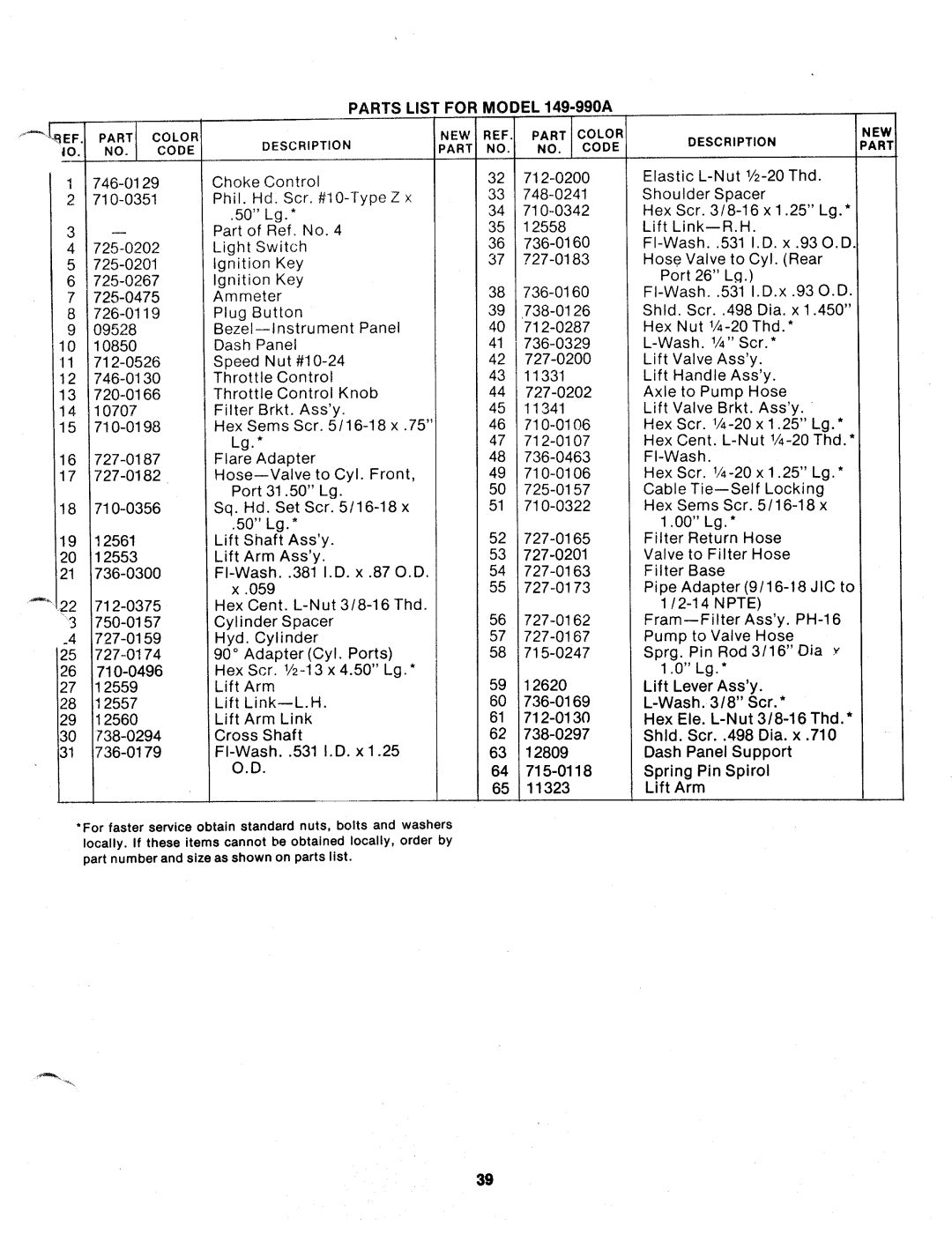 MTD 149-990A manual 