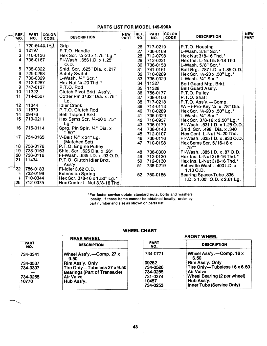 MTD 149-990A manual 