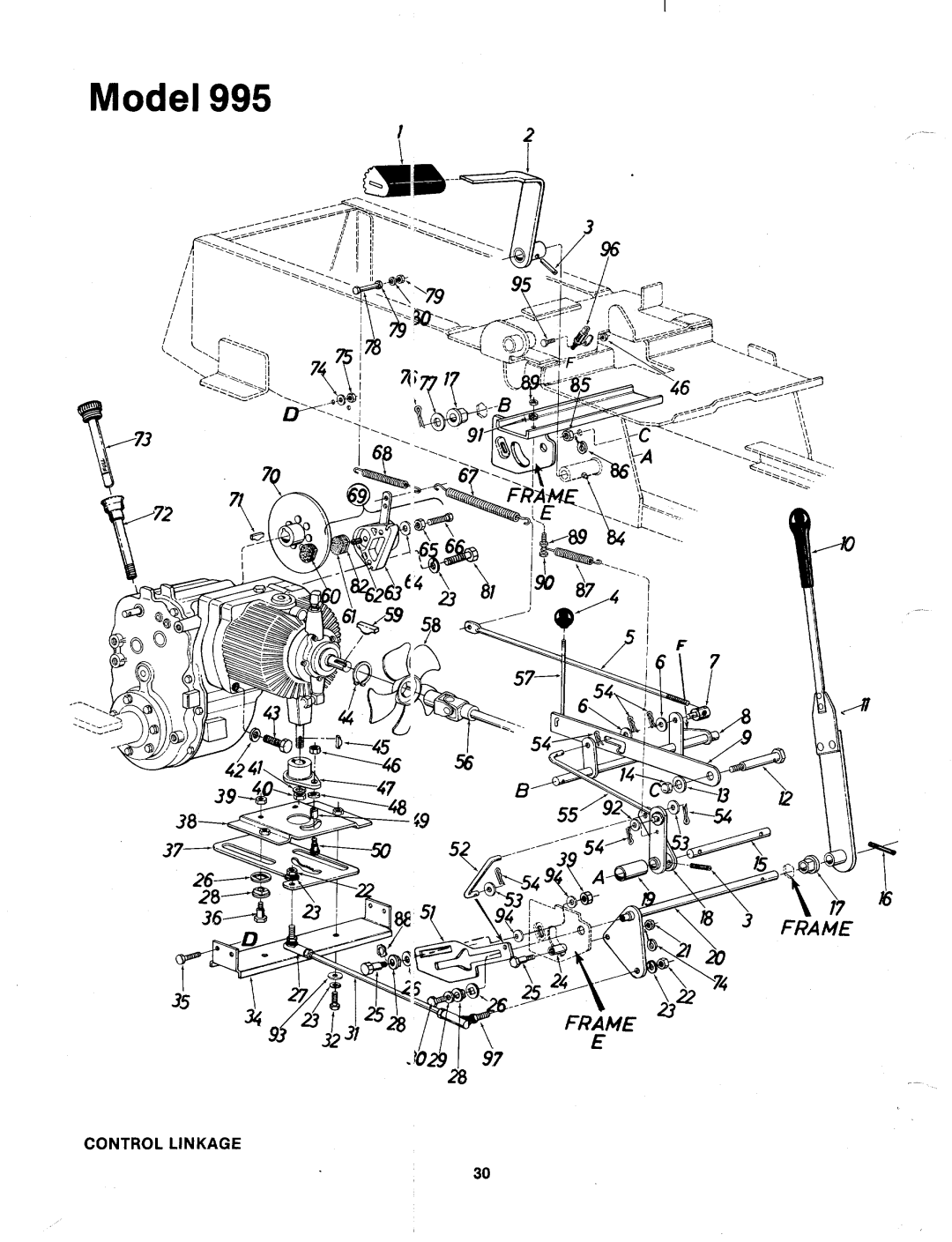 MTD 14995L, 144-995-000 manual 