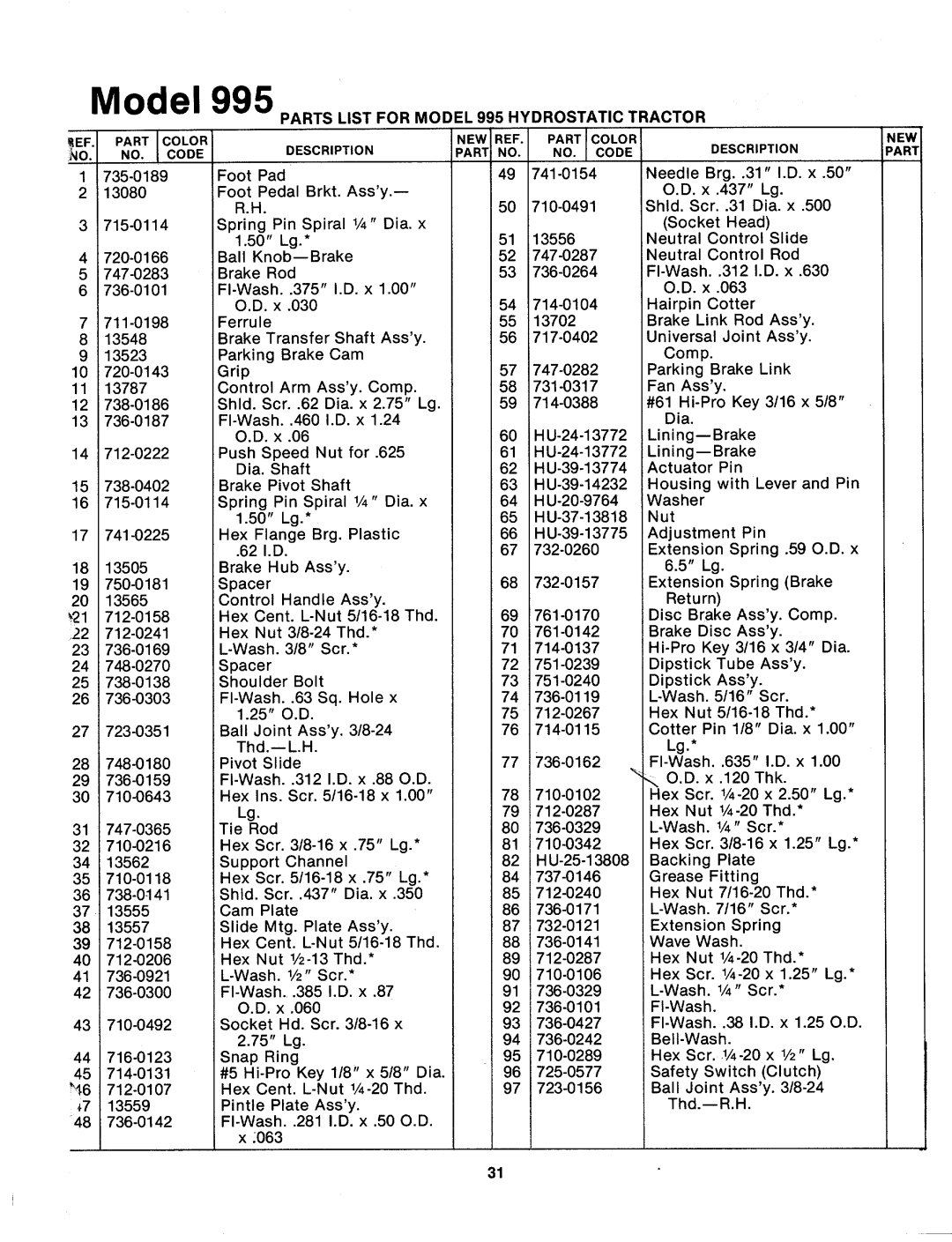 MTD 144-995-000, 14995L manual 