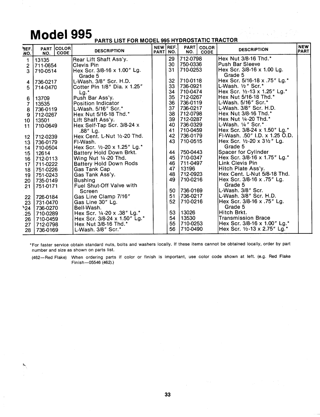 MTD 144-995-000, 14995L manual 