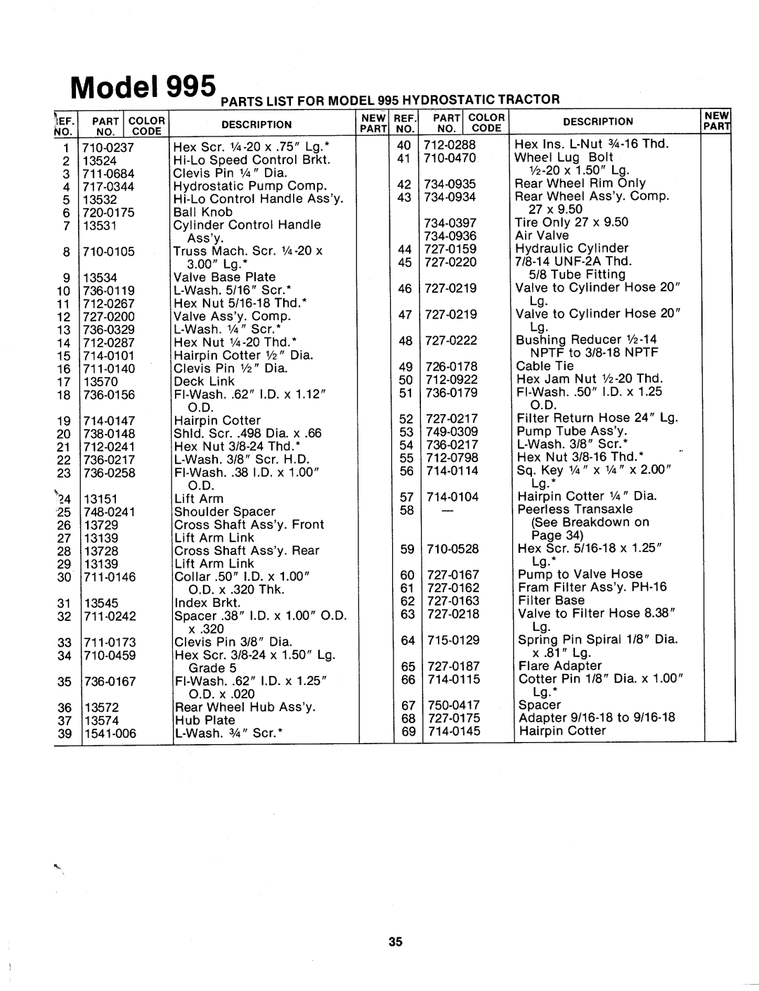 MTD 144-995-000, 14995L manual 