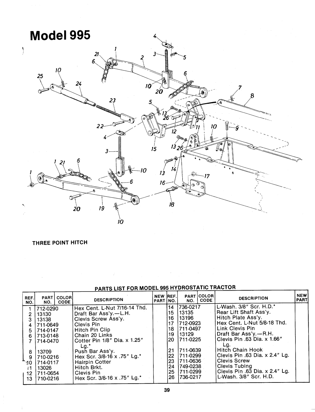 MTD 144-995-000, 14995L manual 