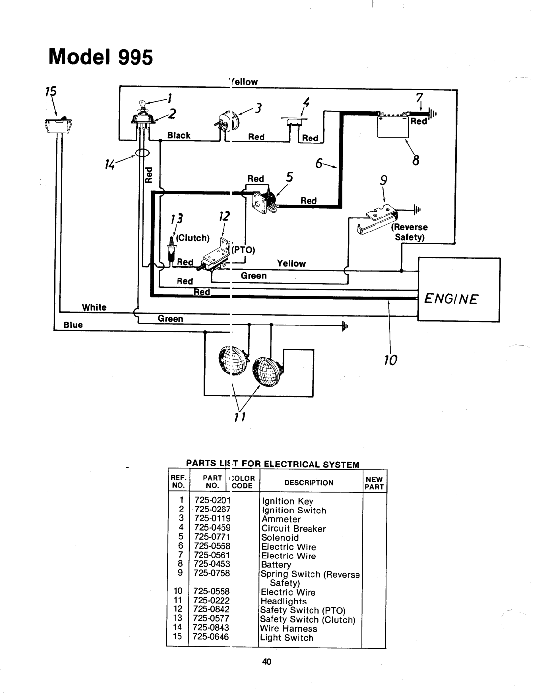 MTD 14995L, 144-995-000 manual 