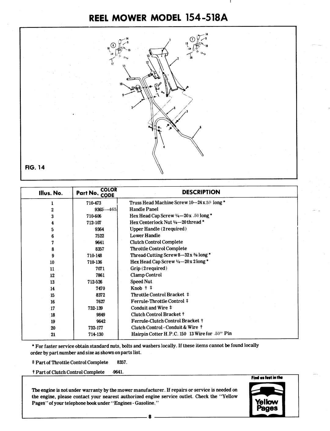 MTD 154-518A manual 