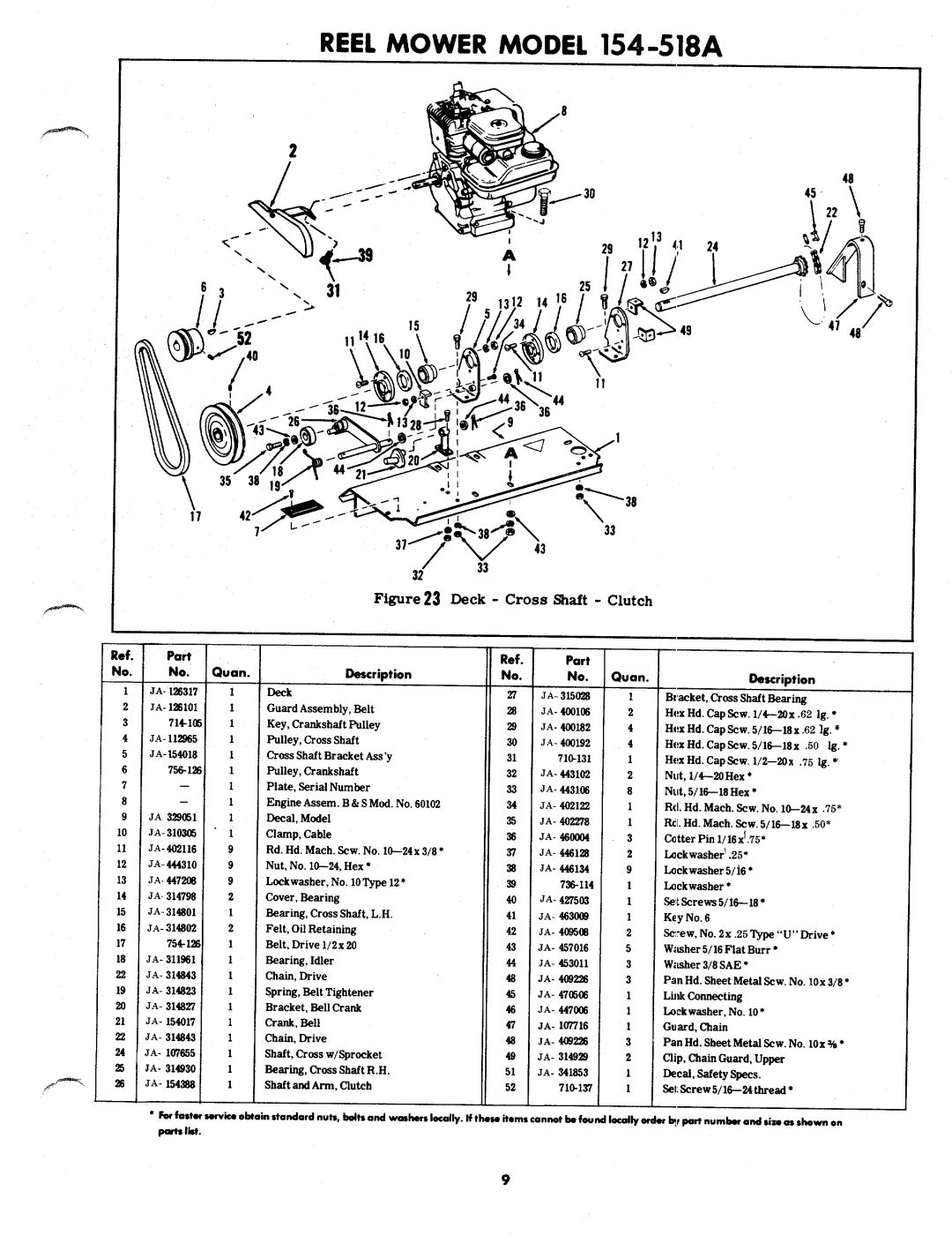 MTD 154-518A manual 