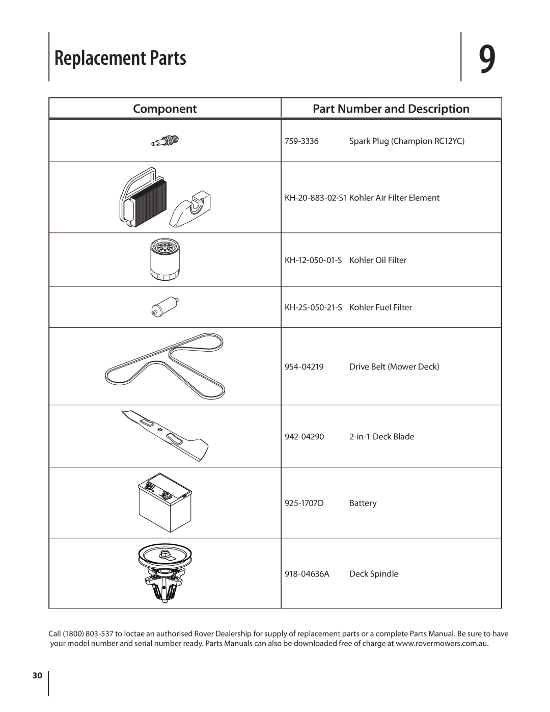 MTD 1742 warranty Replacement Parts, Component Part Number and Description 