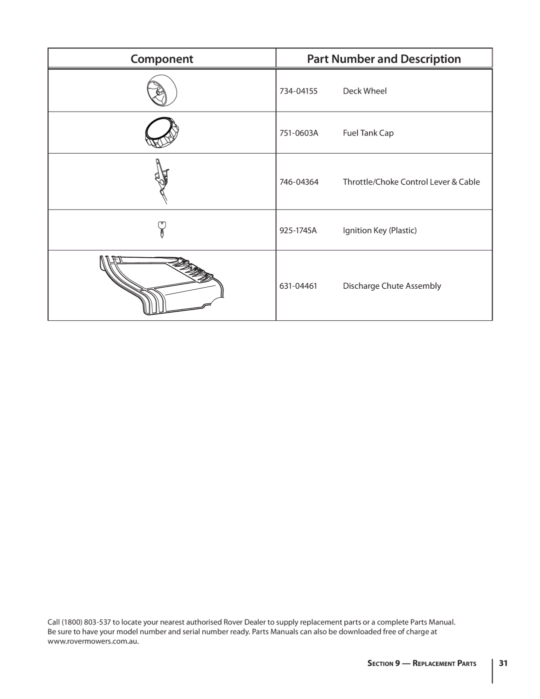 MTD 1742 warranty Component, Part Number and Description 