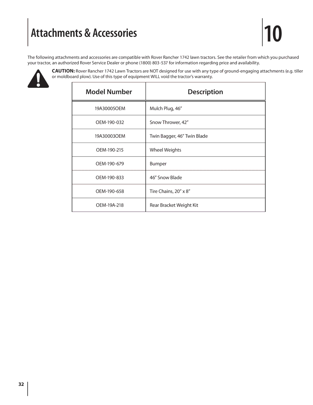 MTD 1742 warranty Attachments & Accessories, Model Number Description 