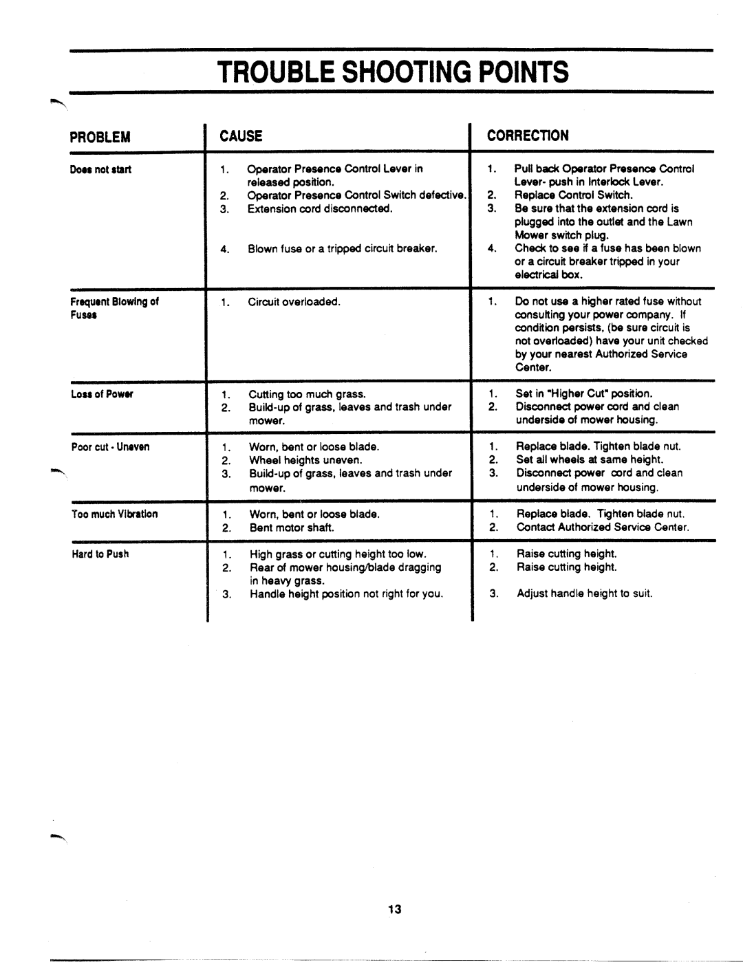 MTD 181-014J000 manual 