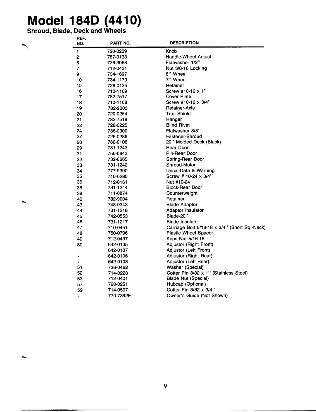 MTD 181-184D002 manual 